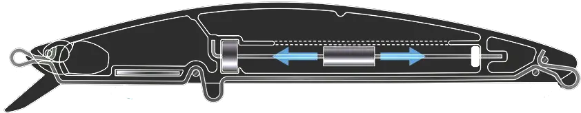 ghost inner diagram 3