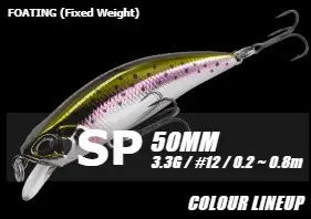sr 50sp thumb